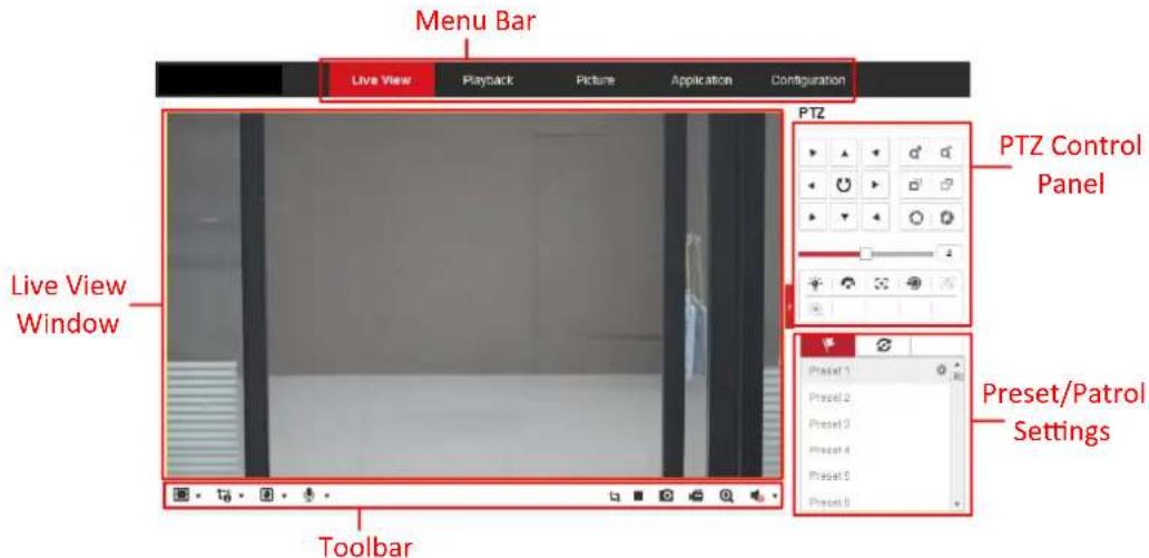Hikvision DS-2CD2H55FWD-IZS - Descriptions of the live view page: - 1
