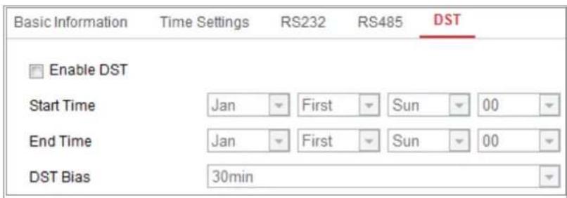 Hikvision DS-2CD2723G0-IZS - Steps: - 1