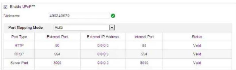 Hikvision DS-2DE4A215IW-DE - Steps: - 3