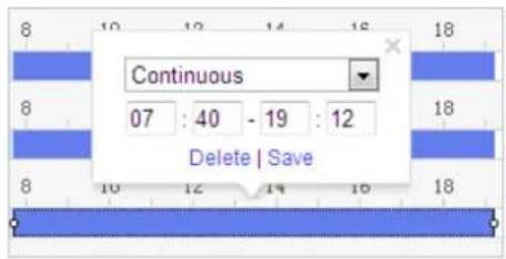 Hikvision DS-2DE4A215IW-DE - Steps: - 2