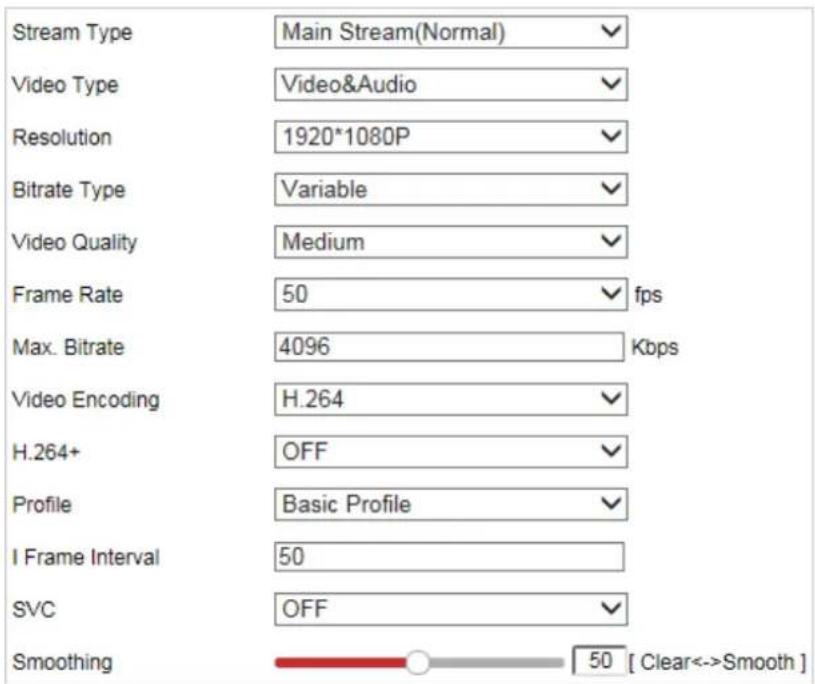 Hikvision DS-2DE4A215IW-DE - Steps: - 1