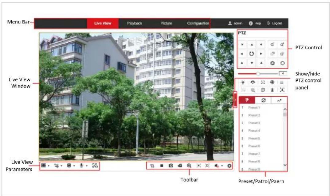 Hikvision DS-2DE4A215IW-DE - Note: - 1