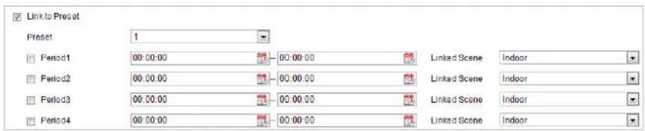 Hikvision DS-2DE4A215IW-DE - Steps: - 1