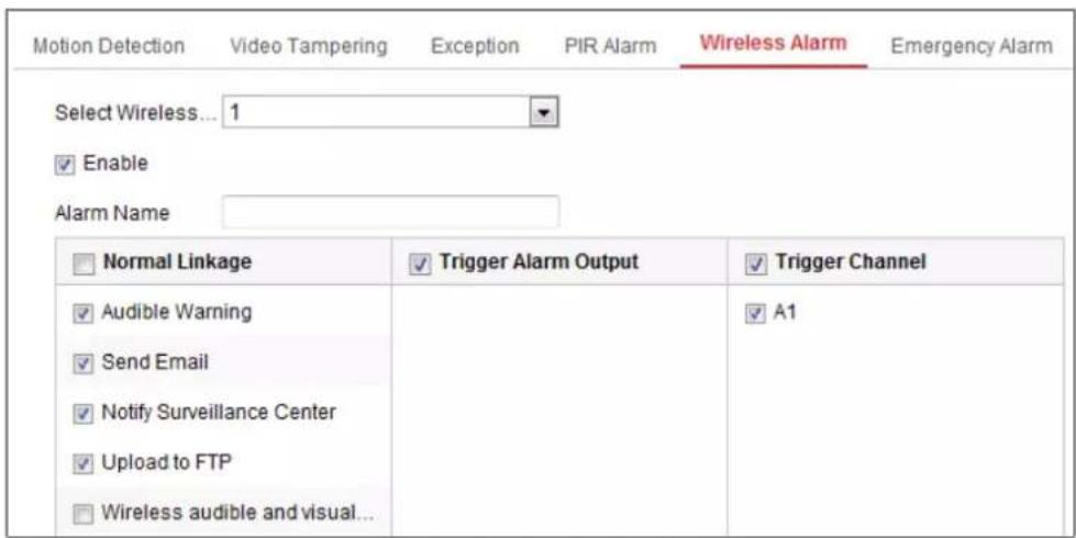 Hikvision DS-2CD2135FWD-IS - Steps: - 1