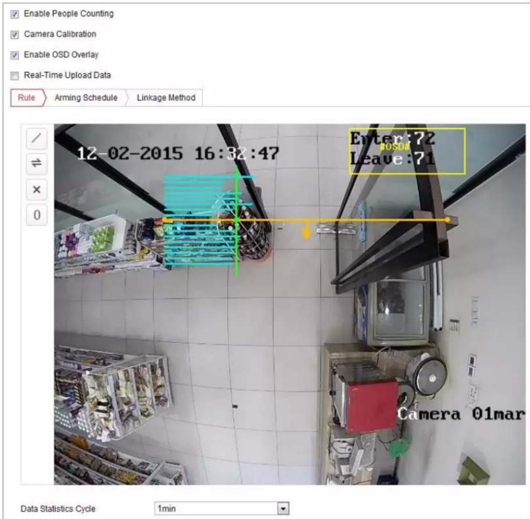 Hikvision DS-2CD2135FWD-IS - Steps: - 1