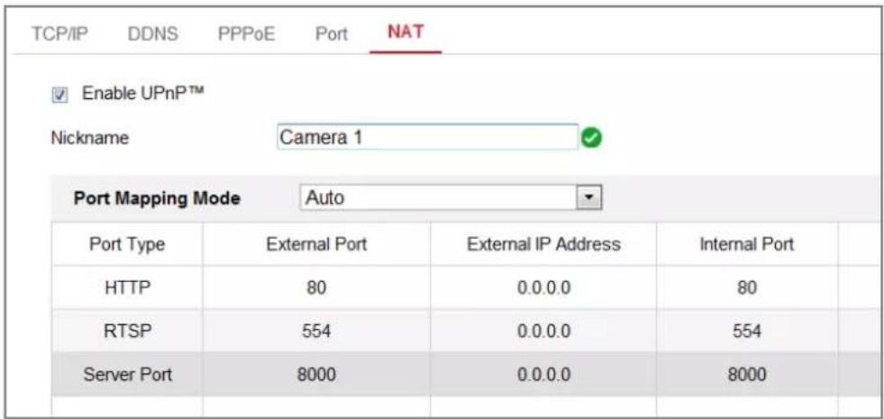 Hikvision DS-2CD2135FWD-IS - Steps: - 1