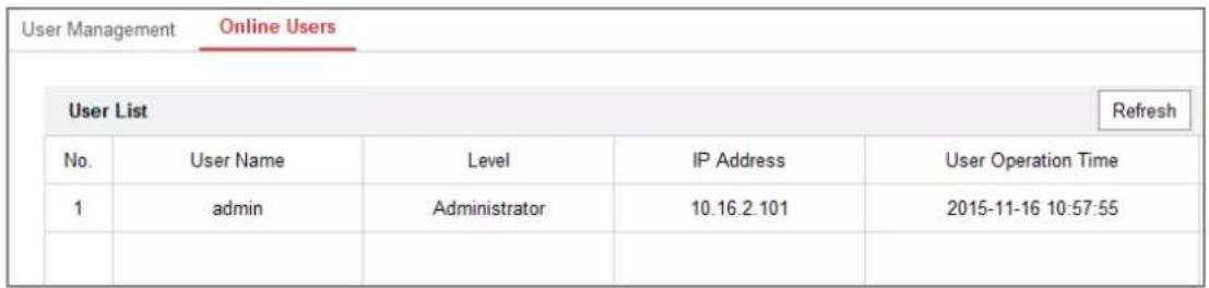 Hikvision DS-2CD2135FWD-IS - Purpose: - 1
