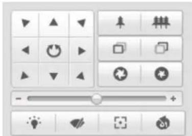 Hikvision DS-2CD4A85F-IZHS - PTZ Control Panel - 1