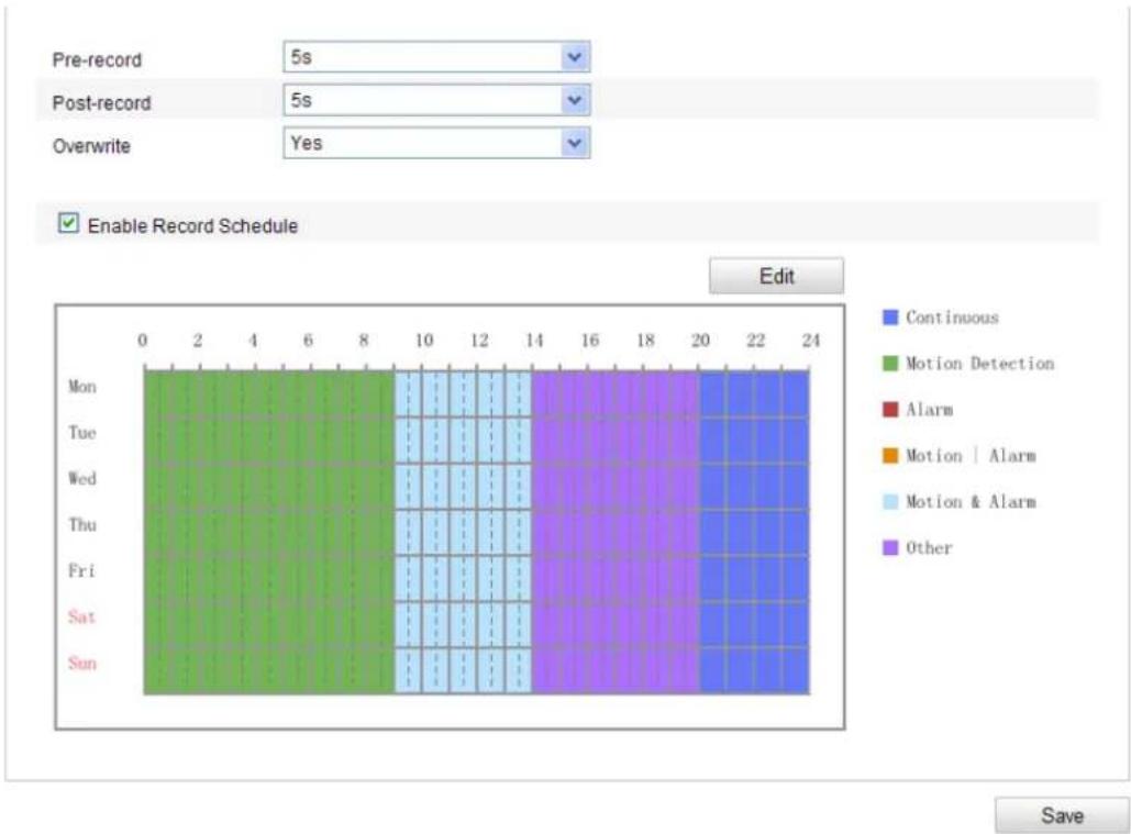 Hikvision DS-2CD4A85F-IZHS - Configuration > Advanced Configuration> Storage > Record Schedule - 1
