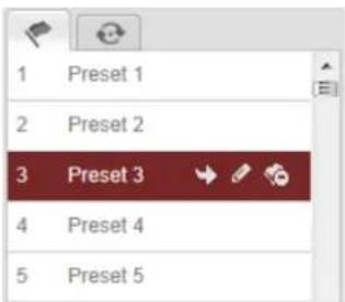 Hikvision DS-2CD4A85F-IZHS - - Calling a Preset: - 1