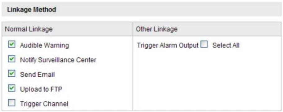 Hikvision DS-2CD4A85F-IZHS - Set the Alarm Actions for Motion Detection. - 1