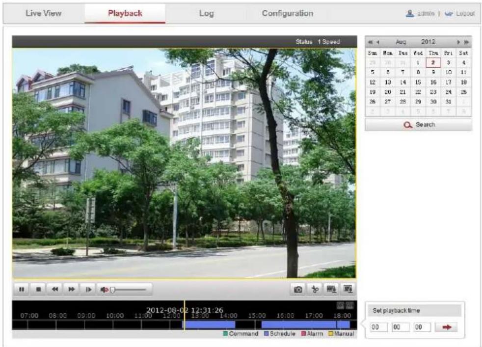 Hikvision DS-2DE7320IW-AE - Steps: - 1