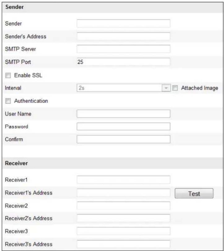 Hikvision DS-2DE7320IW-AE - Steps: - 1