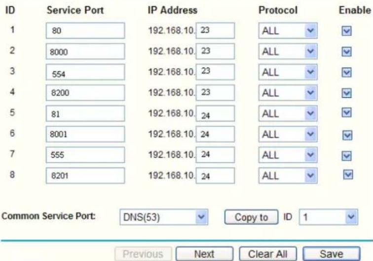 Hikvision DS-2DE7320IW-AE - Virtual Servers - 1