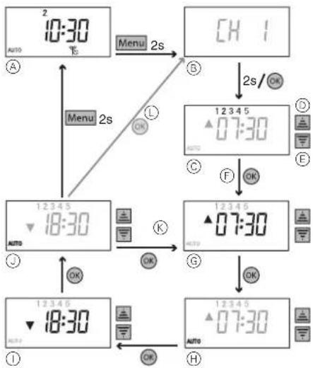 Merten MEG5755-0319 - Schaltzeiten einstellen - 1
