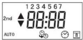 Merten MEG5754-0319 - Displayelemente - 2