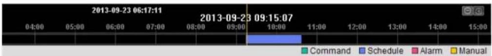 Hikvision DS-2CD2522FWD-ISB - Steps: - 17