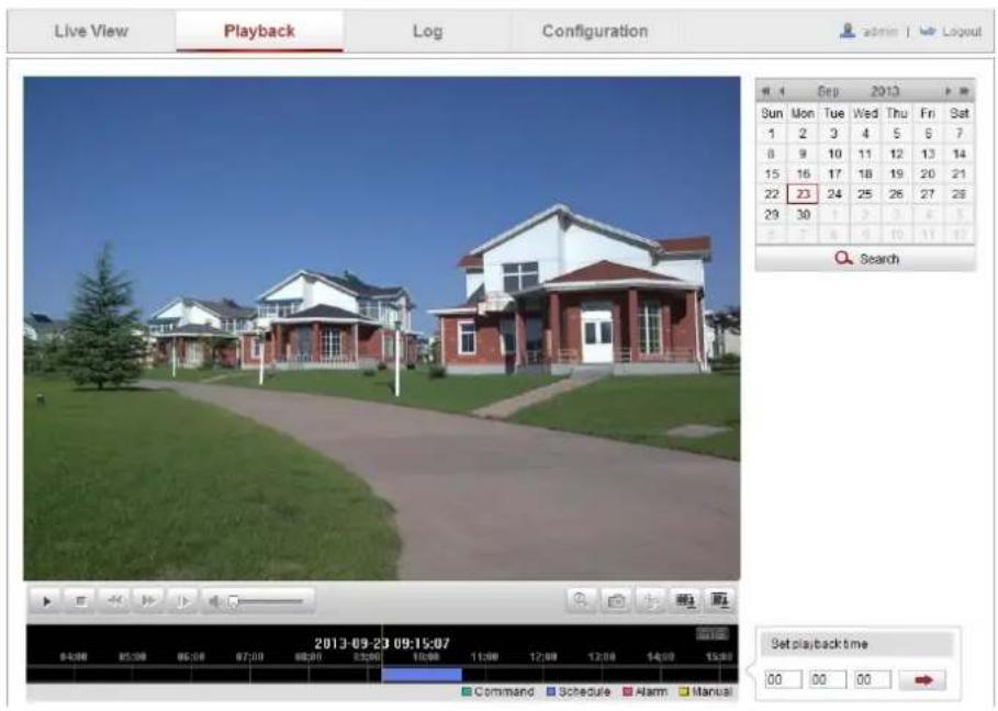 Hikvision DS-2CD2522FWD-ISB - Steps: - 1