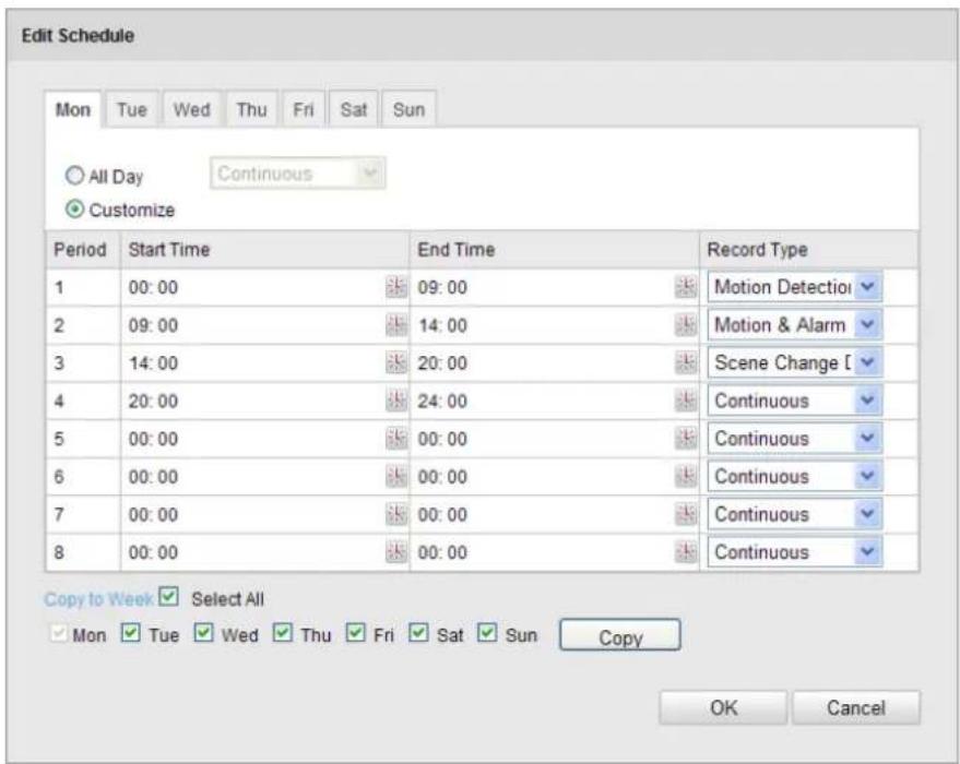 Hikvision DS-2CD2522FWD-ISB - ◆ Record Triggered by Motion | Alarm - 1