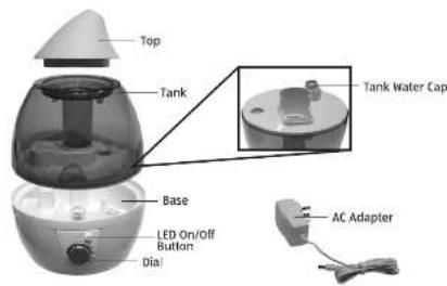 Easy Home Personal Ultrasonic Humidifier 49136 - Operating Instructions - 1