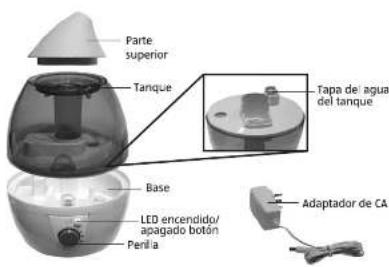 Easy Home Personal Ultrasonic Humidifier 49136 - INSTRUCCIONES IMPORTANTES DE SEGURIDAD - 1