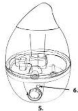 Easy Home Personal Ultrasonic Humidifier 49136 - INSTRUCCIONES IMPORTANTES DE SEGURIDAD - 3