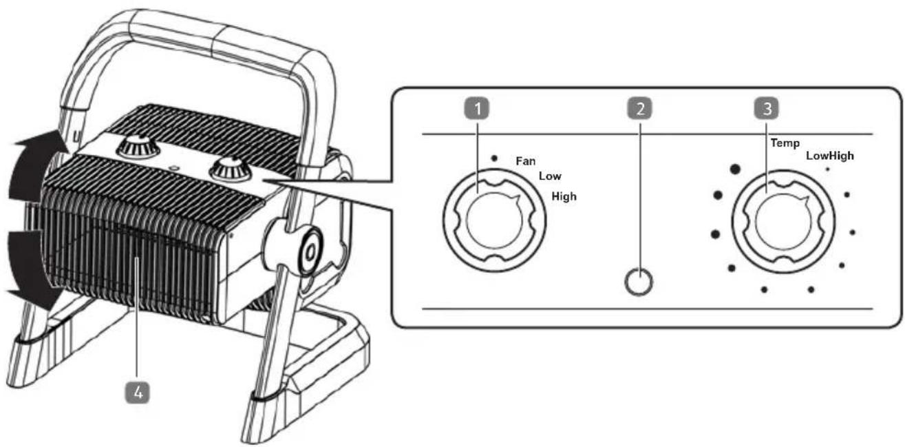 Workzone Ceramic Utility Heater UH-01 - Descripción del producto - 1