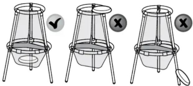 Diagram illustrating three stages of a filtration or filtration setup with checkmark and cross symbols indicating inspection or failure.