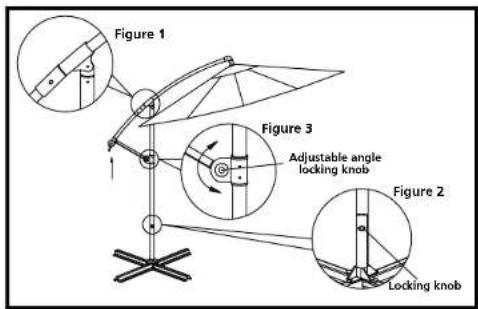 Gardenline 10 Foot Offset Umbrella 21224-17 - Pack contents / parts - 5