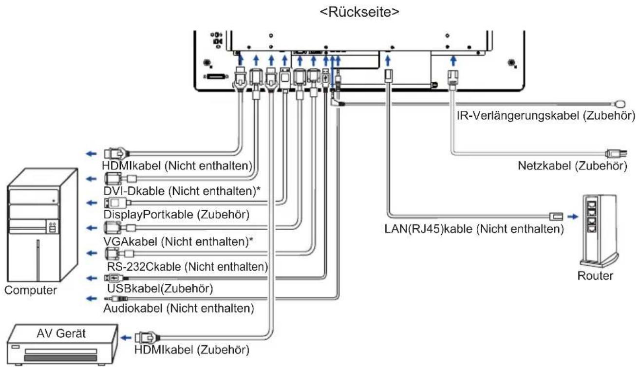 IIYAMA TF3238MSC-B1AG - HINWEIS - 1