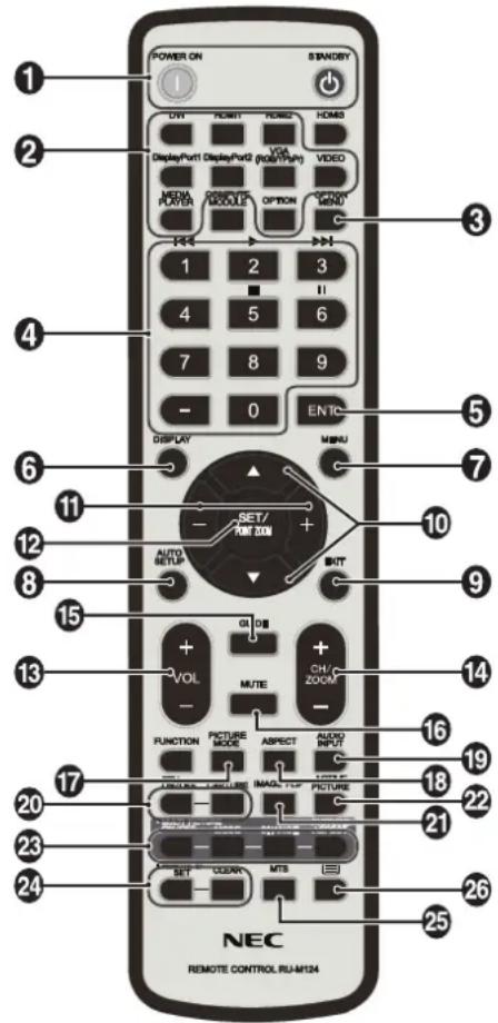 NEC MultiSync V484-T - Wireless Remote Control - 1