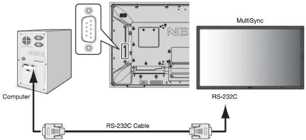 NEC MultiSync V484-T - Connection - 1