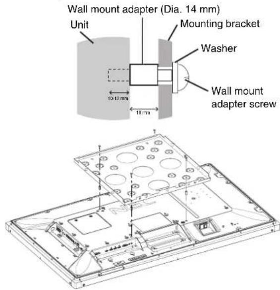 NEC MultiSync V484-T - Using Wall Mount Adapter - 1