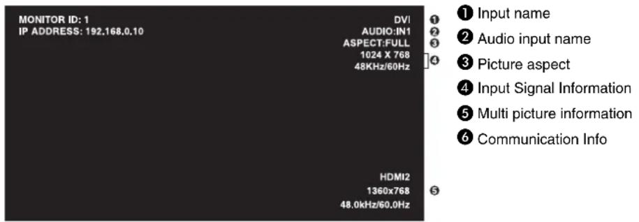 NEC MultiSync V484-T - Information OSD - 1