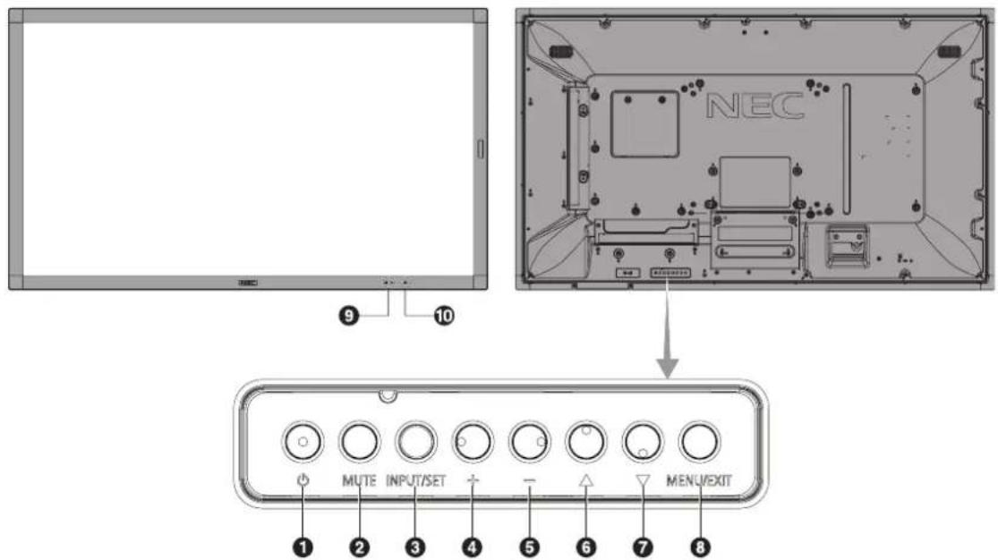 NEC MultiSync V484-T - Ventilation Requirements - 2