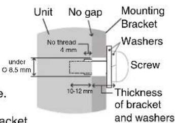 NEC MultiSync V484-T - Please note the following when mounting on wall or ceiling - 1
