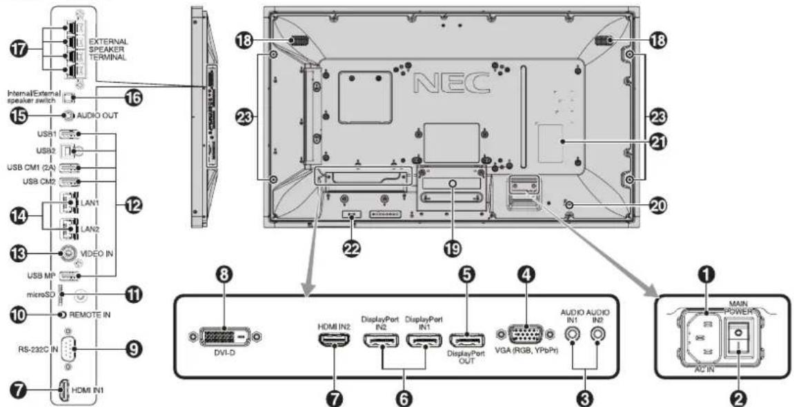 NEC MultiSync V484-T - Terminal Panel - 1