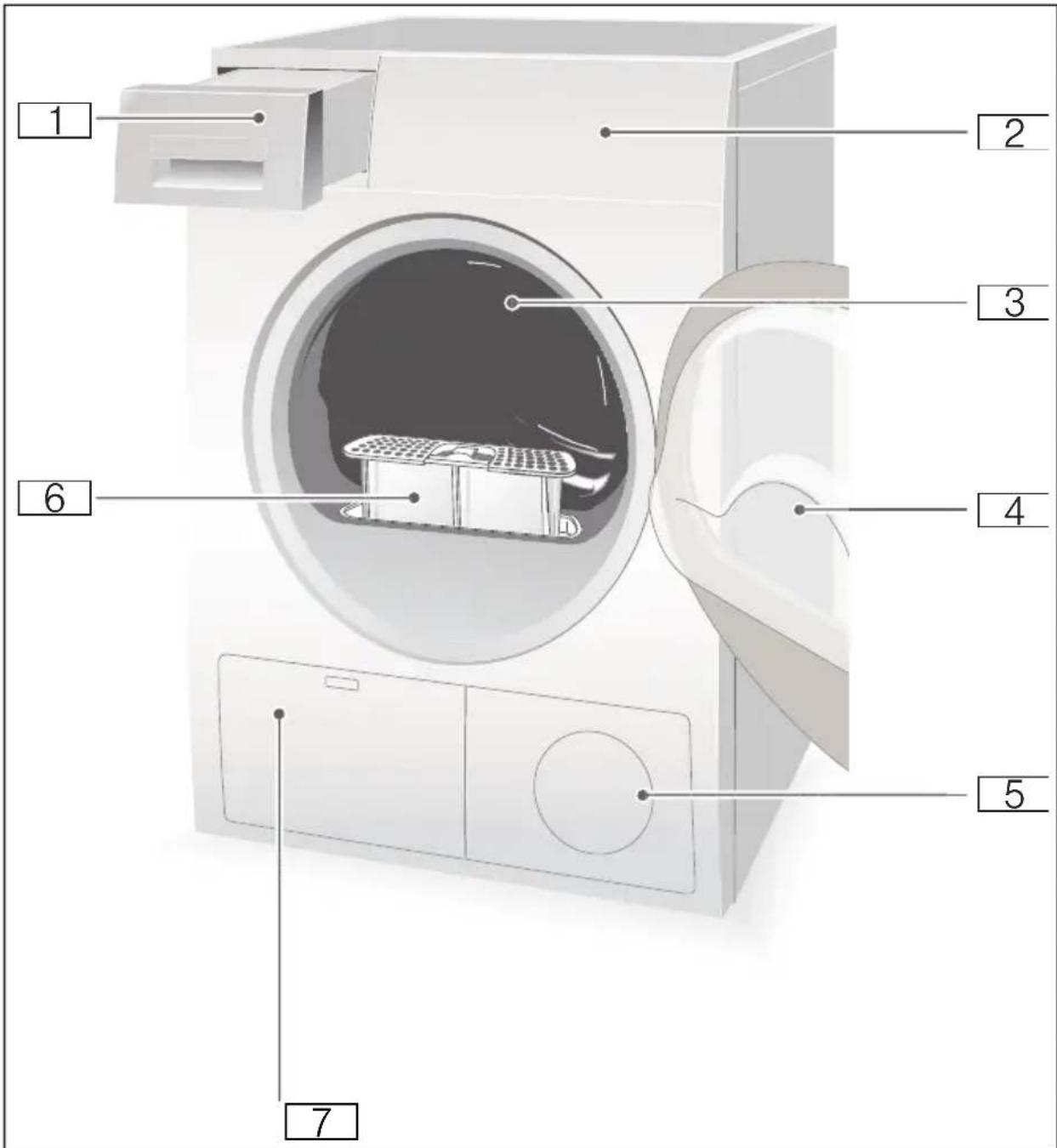 SIEMENS iQ300 WT43N201 - Trockner - 1