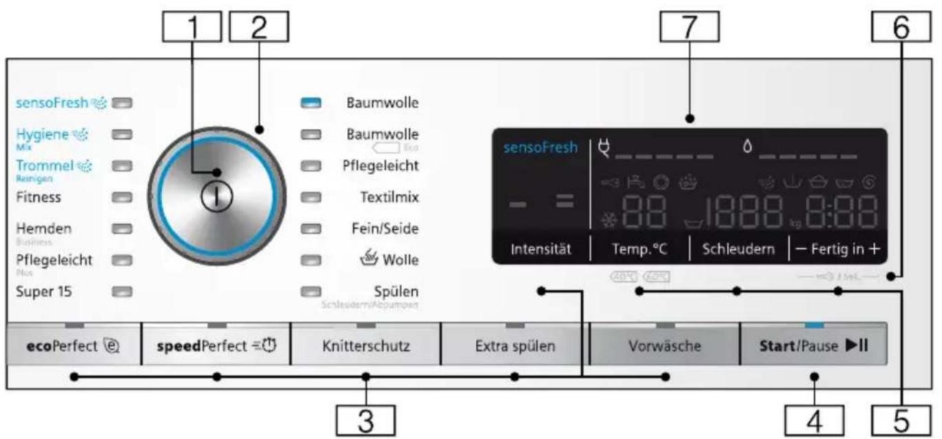 SIEMENS iQ700 WM14W770EX - Bedienfeld - 1