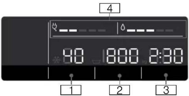 SIEMENS iQ700 WM14W770EX - Anzeigefeld - 1