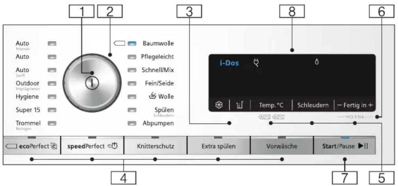 SIEMENS iQ700 WM16W6A1 - Bedienfeld - 1