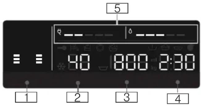 SIEMENS iQ700 WM16W6A1 - Anzeigefeld - 1