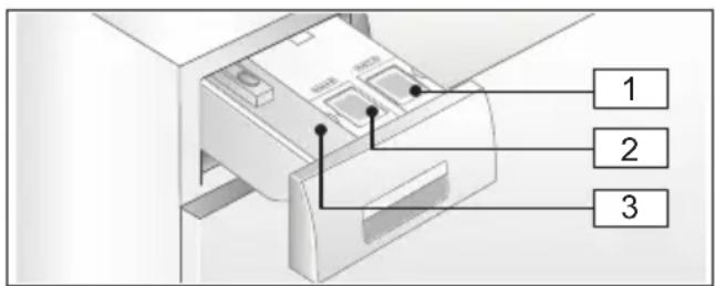 SIEMENS iQ700 WM16W6A1 - Intelligentes Dosiersystem in der Waschmittelschublade - 1