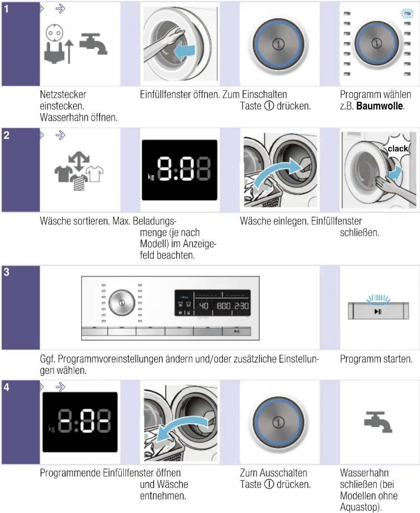SIEMENS iQ700 WM16W6A1 - Das Wichtigste in Kürze - 1