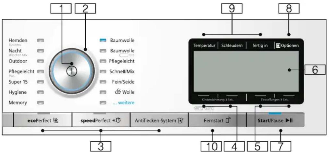 SIEMENS iQ800 WM6YH741 - Bedienfeld - 1