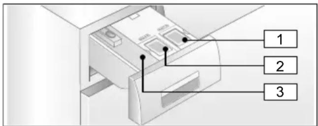 SIEMENS iQ500 WM14T6G1 - Intelligentes Dosiersystem in der Waschmittelschublade - 1