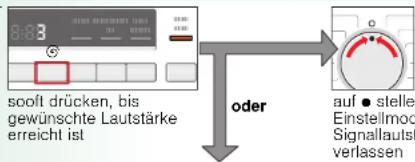 SIEMENS iQ100 WM14B2H2 - Signal - 3
