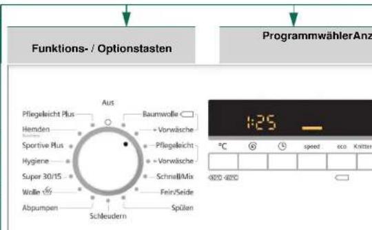 SIEMENS iQ100 WM14B2H2 - Wasserhahn öffnen - 1