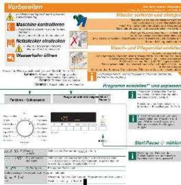 SIEMENS iQ100 WM14B2G2 - 2