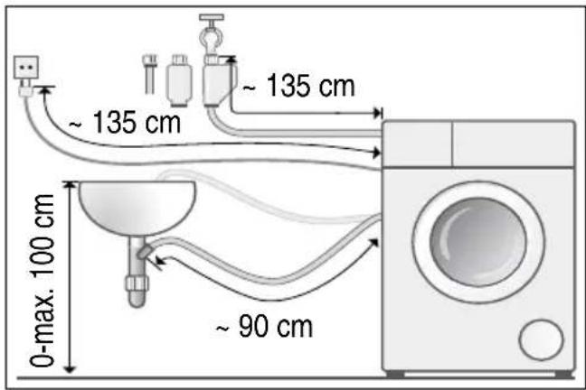 SIEMENS iQ500 WM14T6A1 - Schlauch- und Leitungslängen - 1